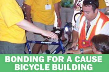 Building Bicycles