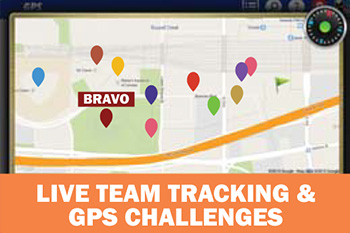 Live Team Tracking and GPS Challenges